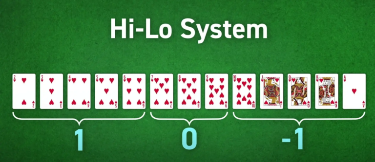 hi lo system